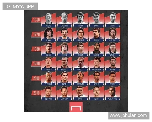 深受女生喜爱的足球明星盘点他们的魅力与风采