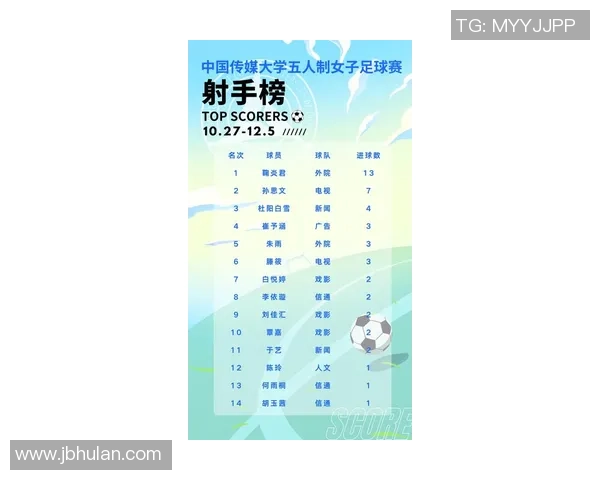 台湾足球明星排行榜揭晓谁是最闪耀的球场之星