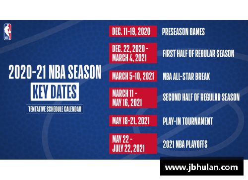 NBA季前赛启动日程及重要赛程安排