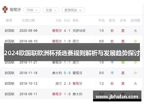 2024欧国联欧洲杯预选赛规则解析与发展趋势探讨